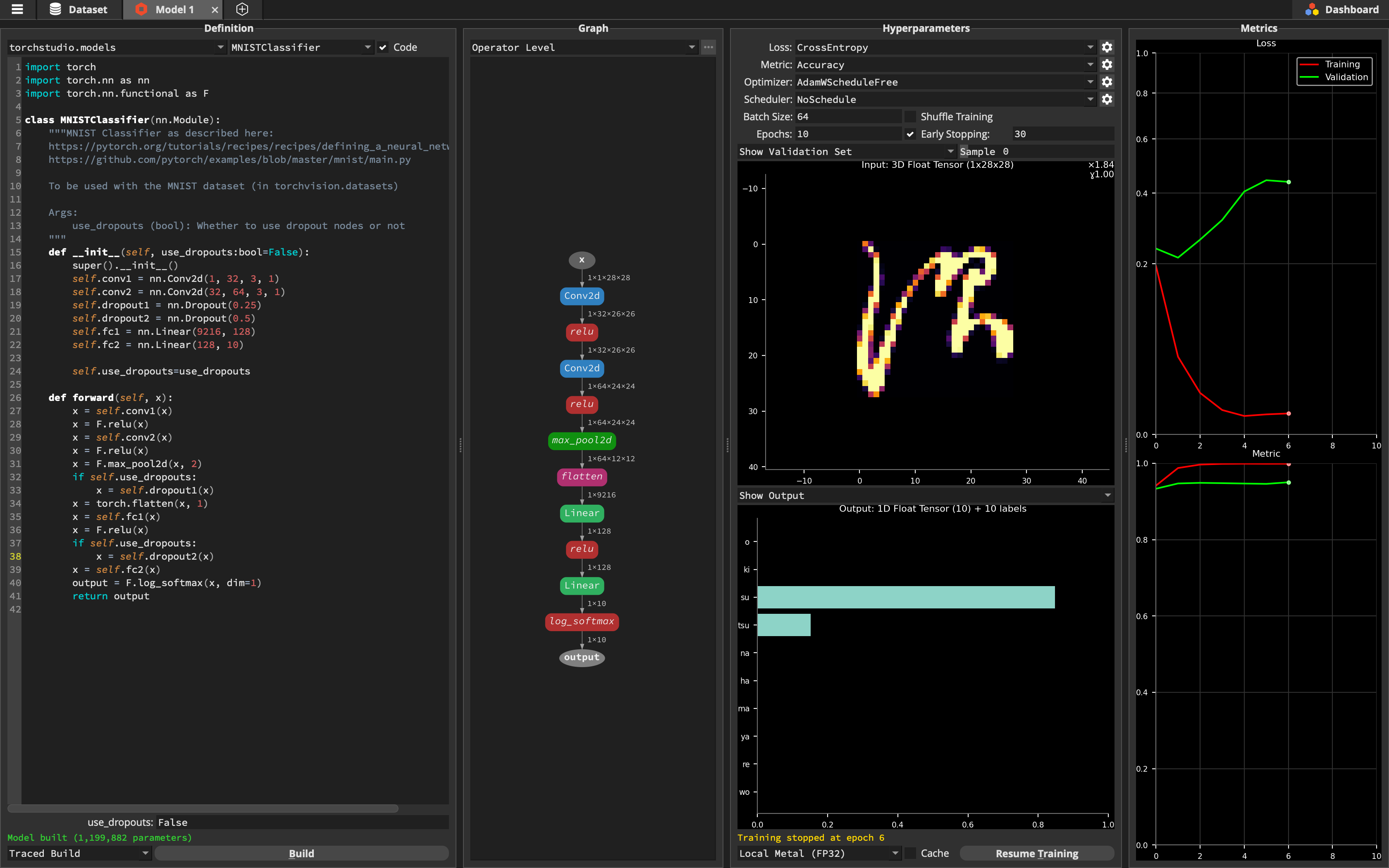 custom dataset